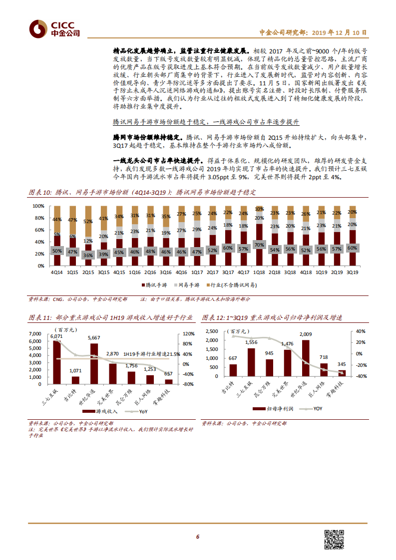 传媒互联网行业：文娱行业2020年展望，迈入品质为王、供给优化的新时代-191210.pdf 第6页