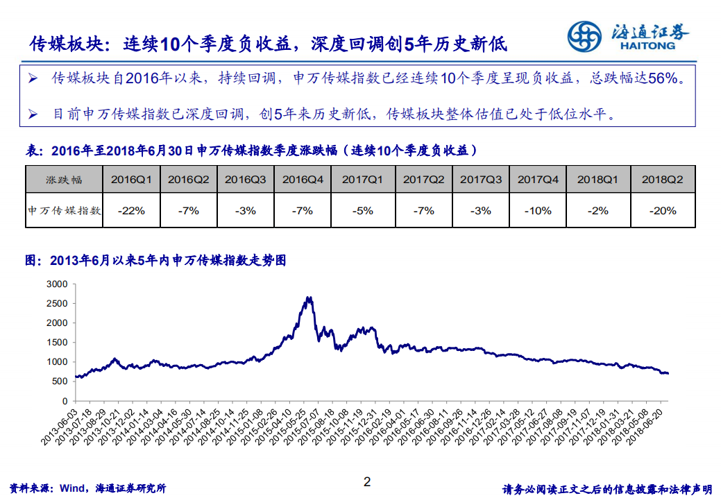 传媒互联网行业：研究框架及投资逻辑-180716.pdf 第2页