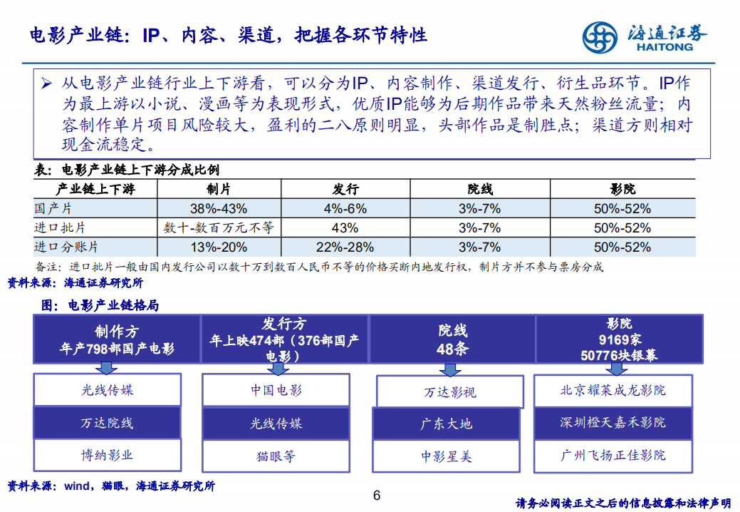 传媒互联网行业：研究框架及投资逻辑-180716.pdf 第6页