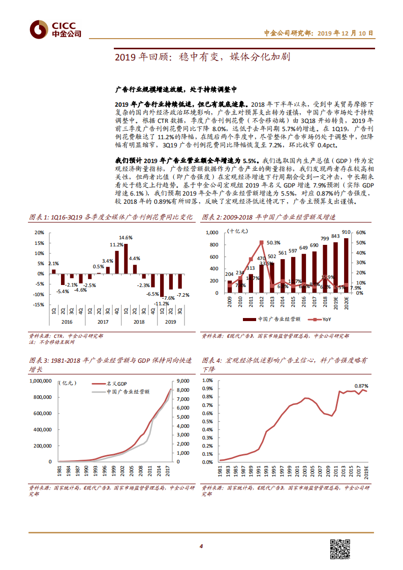 传媒互联网行业：营销行业2020年展望，需求趋势逐渐向好，把握核心媒体价值-191210.pdf 第4页