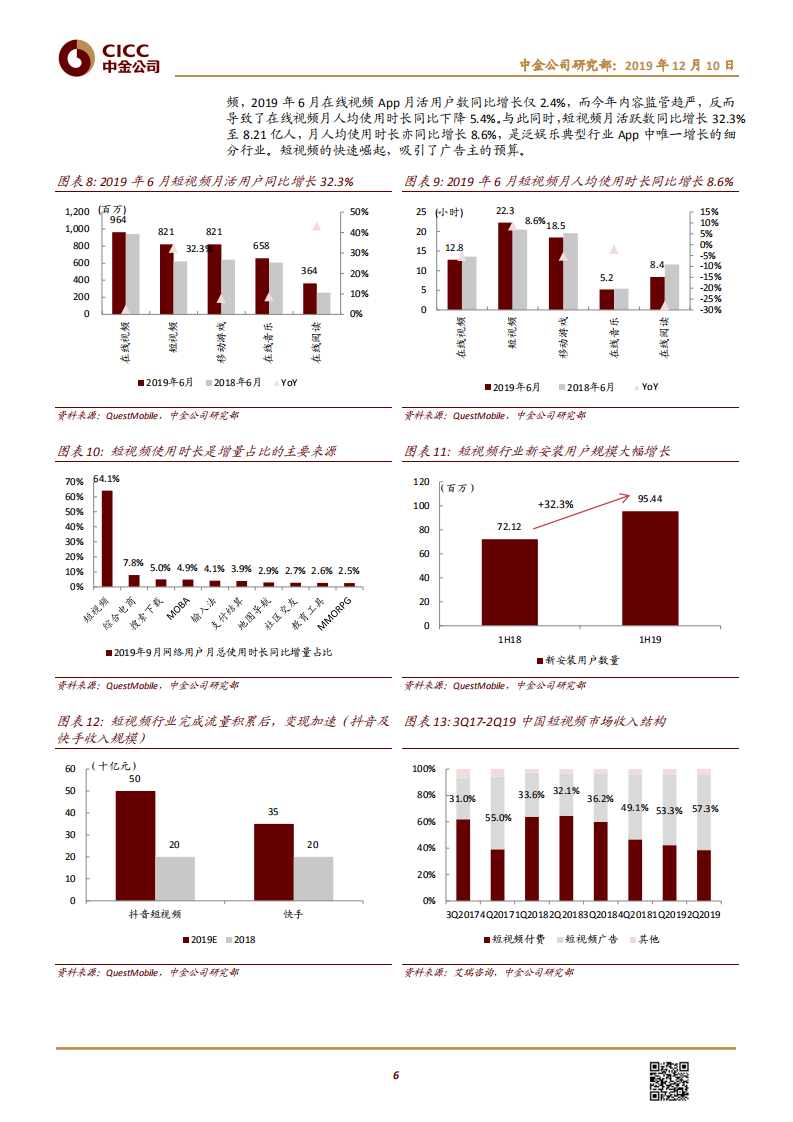 传媒互联网行业：营销行业2020年展望，需求趋势逐渐向好，把握核心媒体价值-191210.pdf 第6页