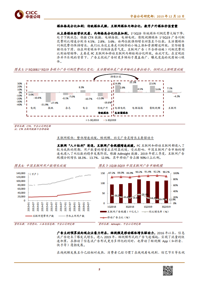 传媒互联网行业：营销行业2020年展望，需求趋势逐渐向好，把握核心媒体价值-191210.pdf 第5页