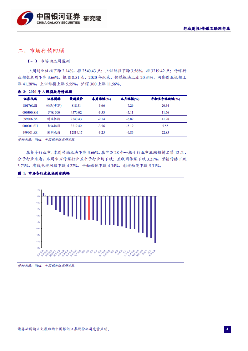 传媒互联网行业：营销智能化平台蓝标在线正式发布，游戏行业内容为王大势所趋-20200928.pdf 第4页