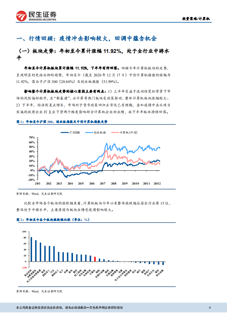 2021年计算机行业投资策略：布局未来，静待5G应用爆发-20201222.pdf 第4页