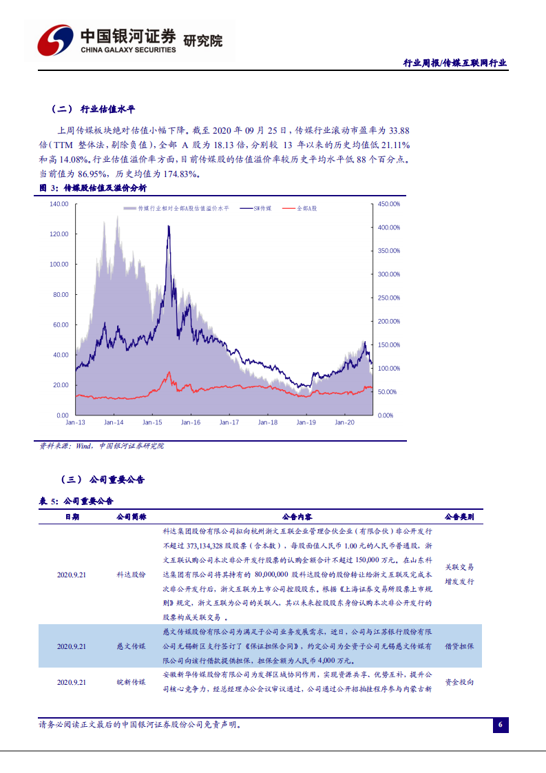 传媒互联网行业：营销智能化平台蓝标在线正式发布，游戏行业内容为王大势所趋-20200928.pdf 第6页