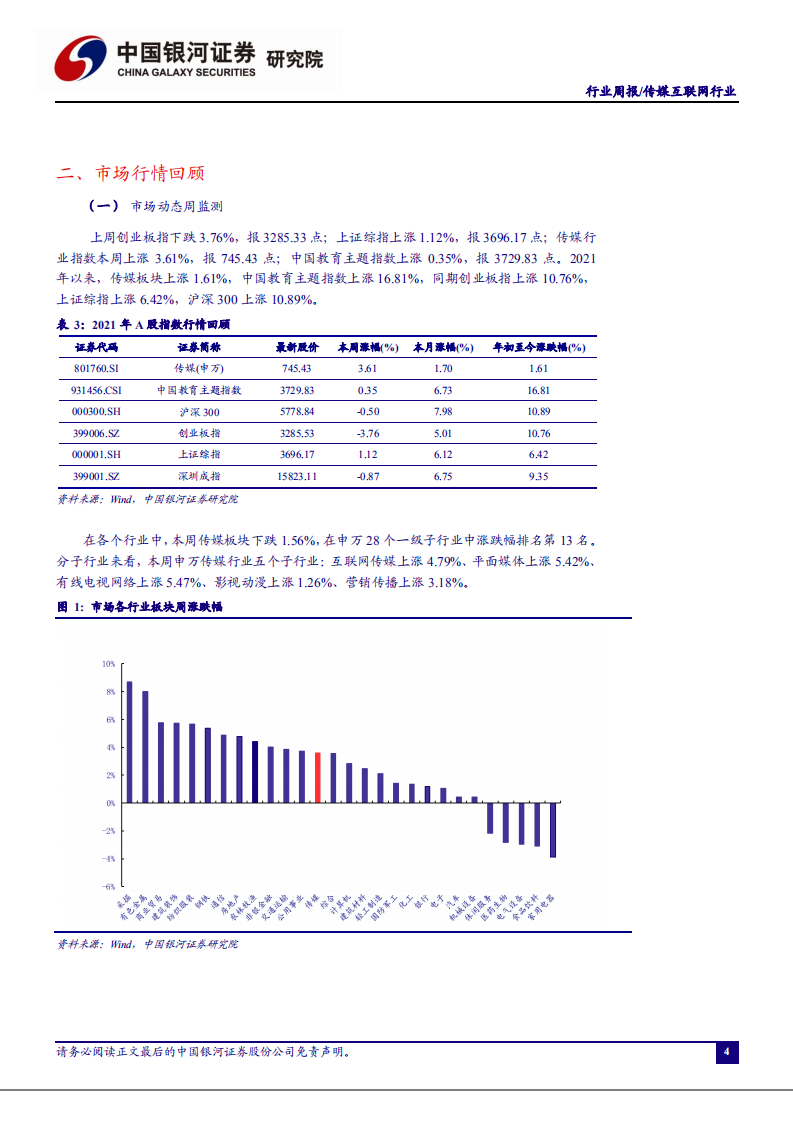 传媒互联网行业：游戏动漫ETF首发行，大厂游戏海外收入屡创新高-210221.pdf 第4页