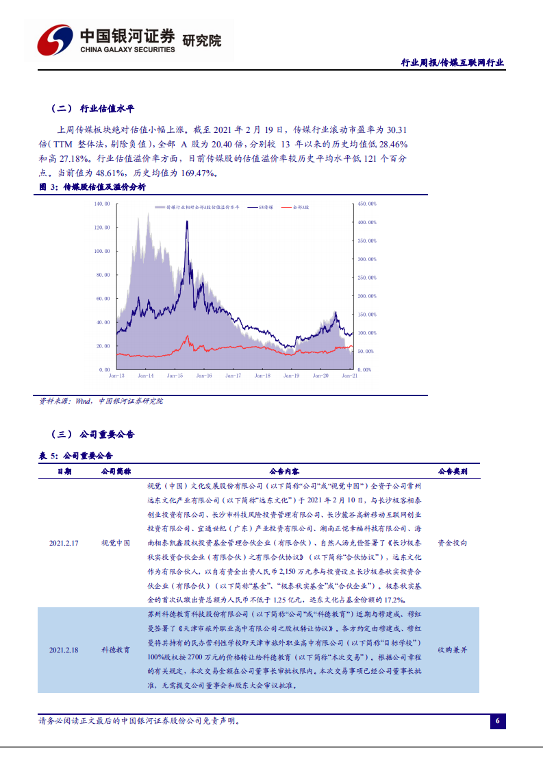 传媒互联网行业：游戏动漫ETF首发行，大厂游戏海外收入屡创新高-210221.pdf 第6页