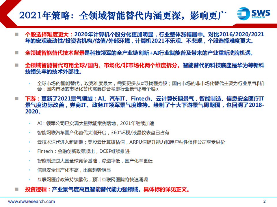 2021年计算机行业投资策略：全领域智能替代-20201116.pdf 第2页