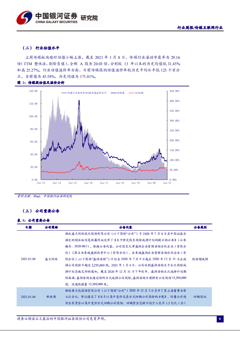 传媒互联网行业：游戏买量素材投放量接近翻倍，抖音日活突破6亿-210110.pdf 第6页