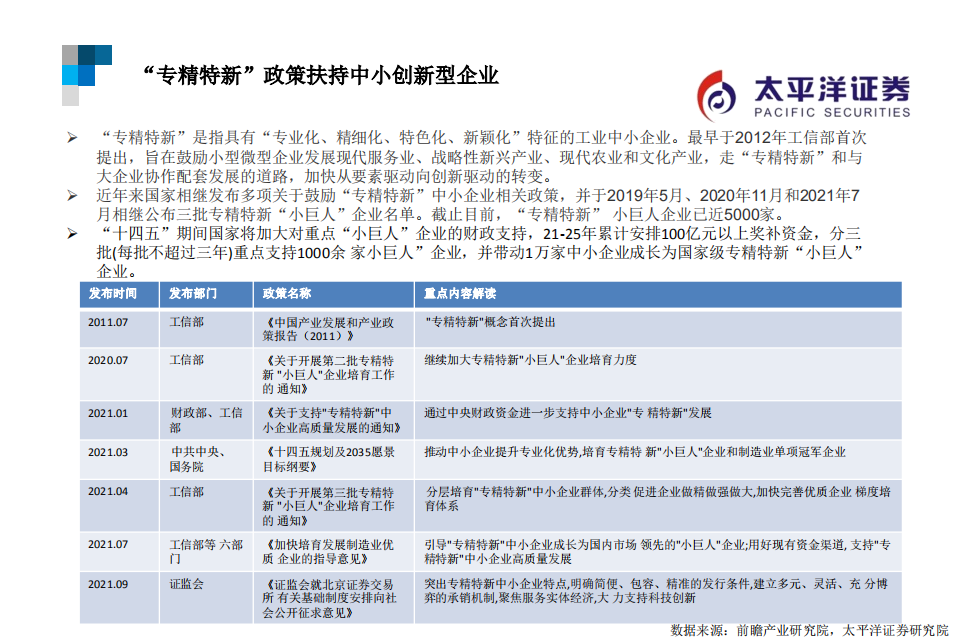 2022年计算机行业策略：寻找计算机领域的&ldquo;专精特新&rdquo;-211226.pdf 第6页