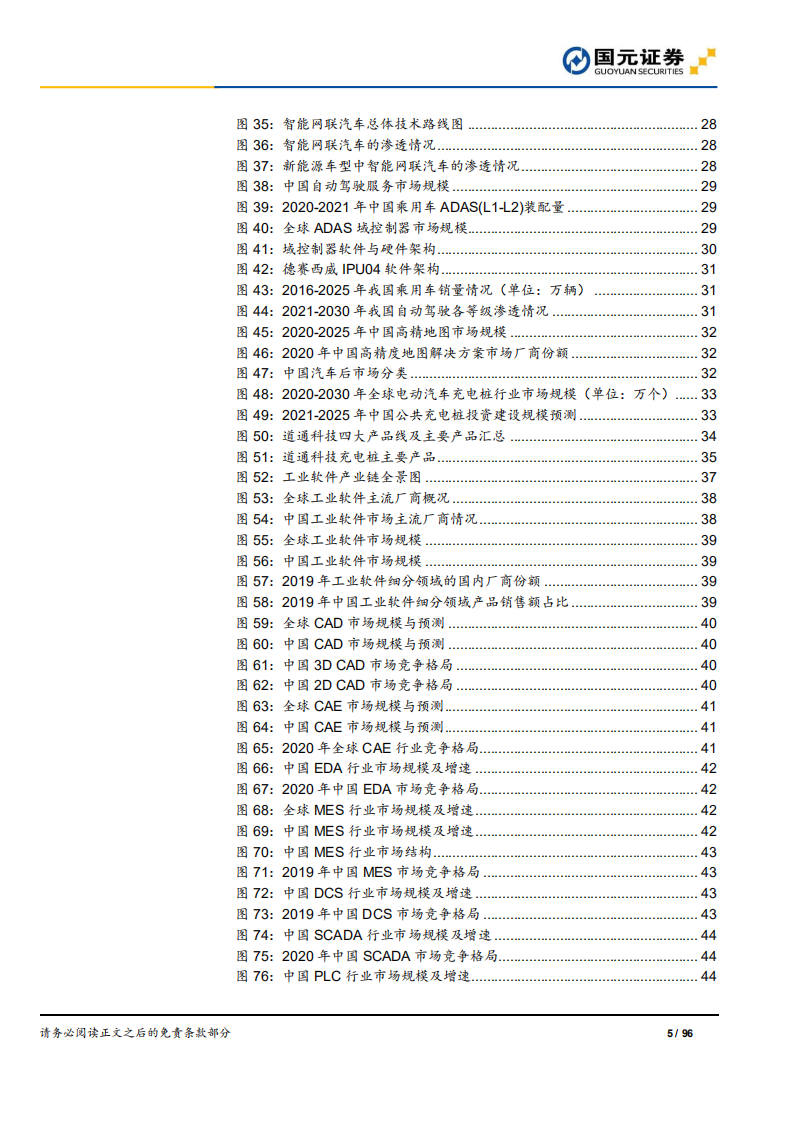 2022年计算机行业策略：数字化助力产业变革，政策驱动行业高景气-211210.pdf 第5页