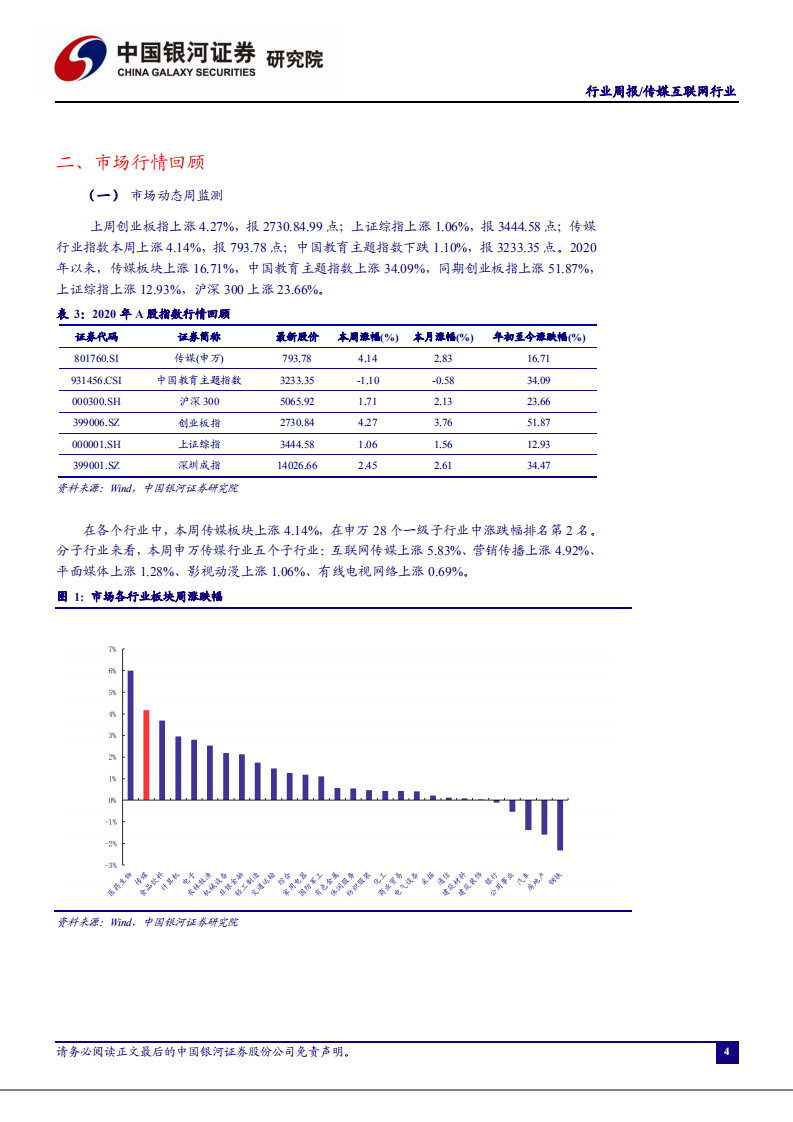 传媒互联网行业：IP改编移动游戏收入首次破千亿，广电总局发文推动电视剧精品生产创作-20201206.pdf 第4页