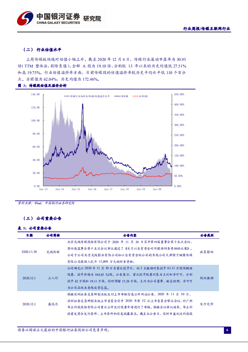 传媒互联网行业：IP改编移动游戏收入首次破千亿，广电总局发文推动电视剧精品生产创作-20201206.pdf 第6页