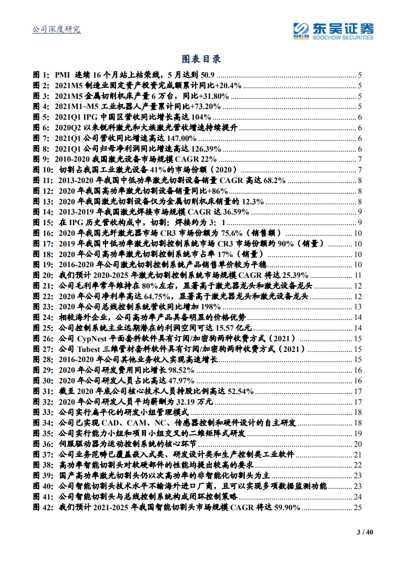 柏楚电子-工业软件视角下，公司无边界成长逻辑打通-210704.pdf 第3页