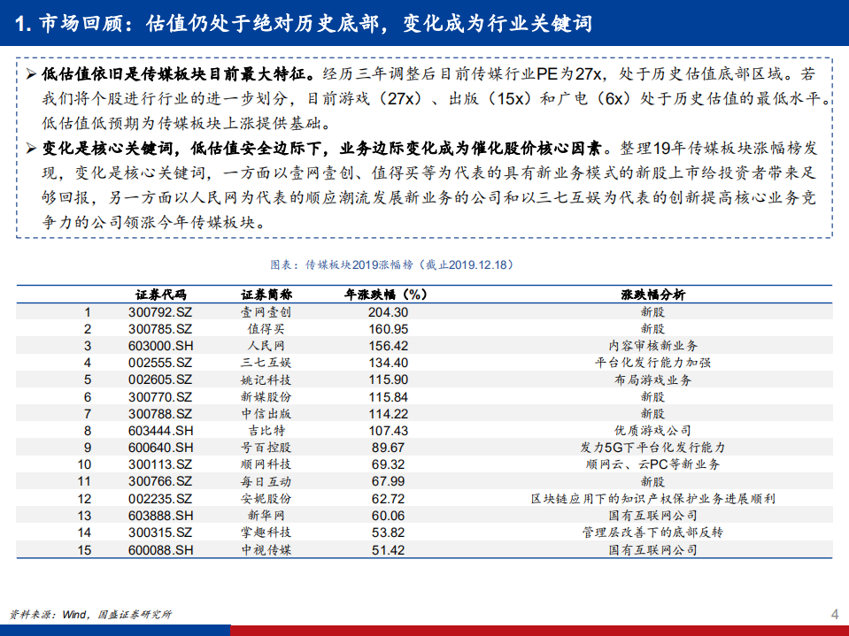传媒互联网行业2020年策略报告：盈利回升质量改善，5G驱动估值修复-191223.pdf 第4页