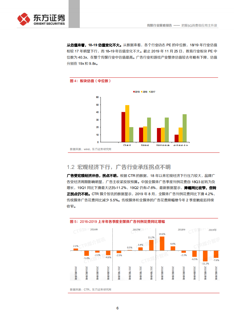 传媒互联网行业2020年投资策略：把握5G消费级应用主升浪-191126.pdf 第6页