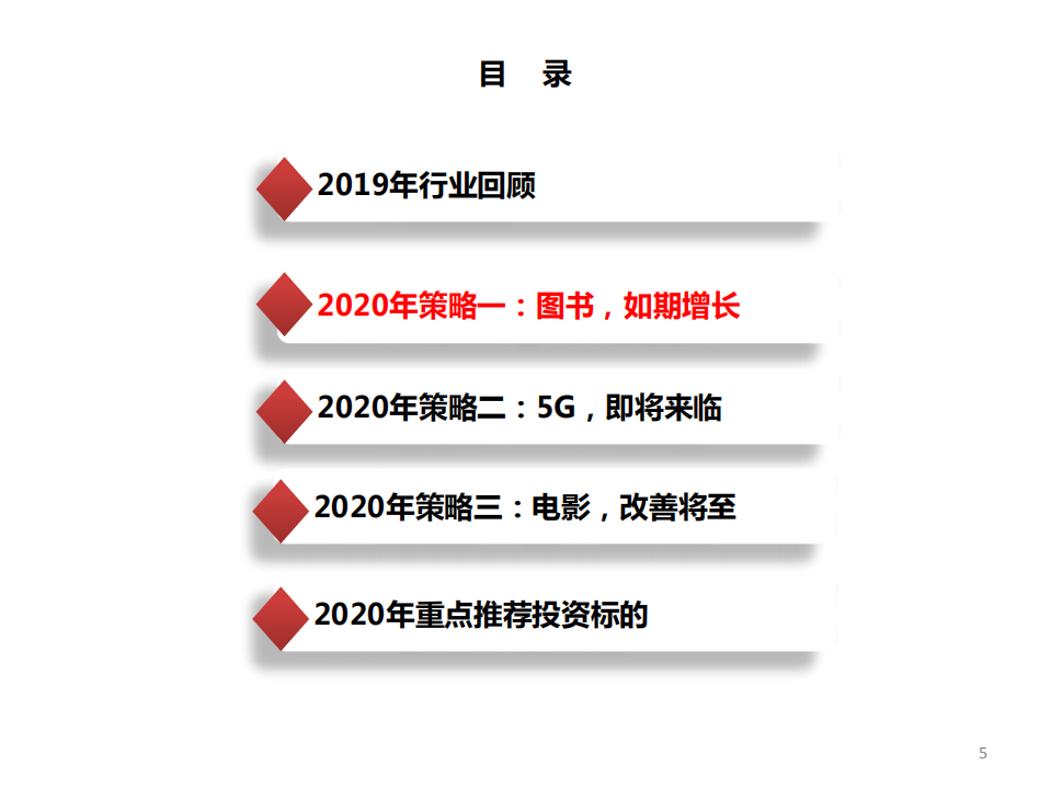 传媒互联网行业2020年投资策略：传媒，不止已近黎明-191203.pdf 第6页