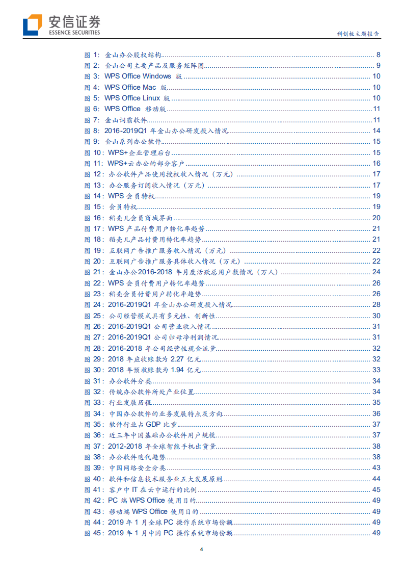 办公软件行业：金山办公三十年传奇历史，如何成就办公软件巨头？-191020.pdf 第4页