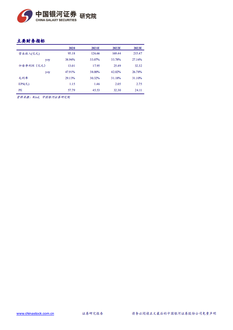 宝信软件-工业软件厚积薄发，IDC资源整合加速扩容-211130.pdf 第2页