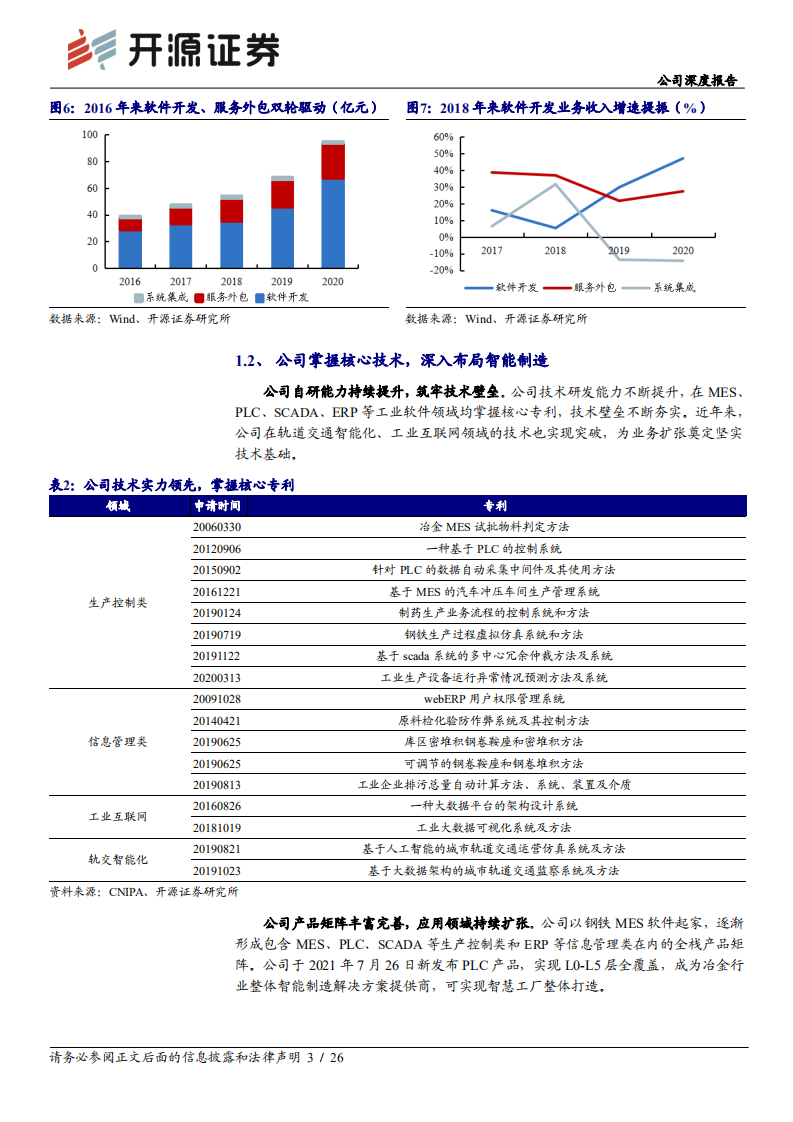 宝信软件-公司深度报告：发布工业PLC，开启新成长空间-210730.pdf 第6页
