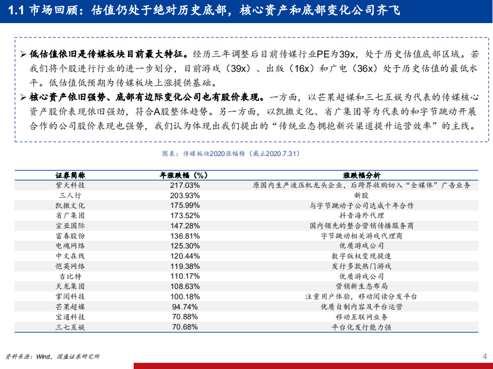 传媒互联网行业2020年中期策略报告：技术升级需求创新，5G传媒投资正当时-20200807.pdf 第4页