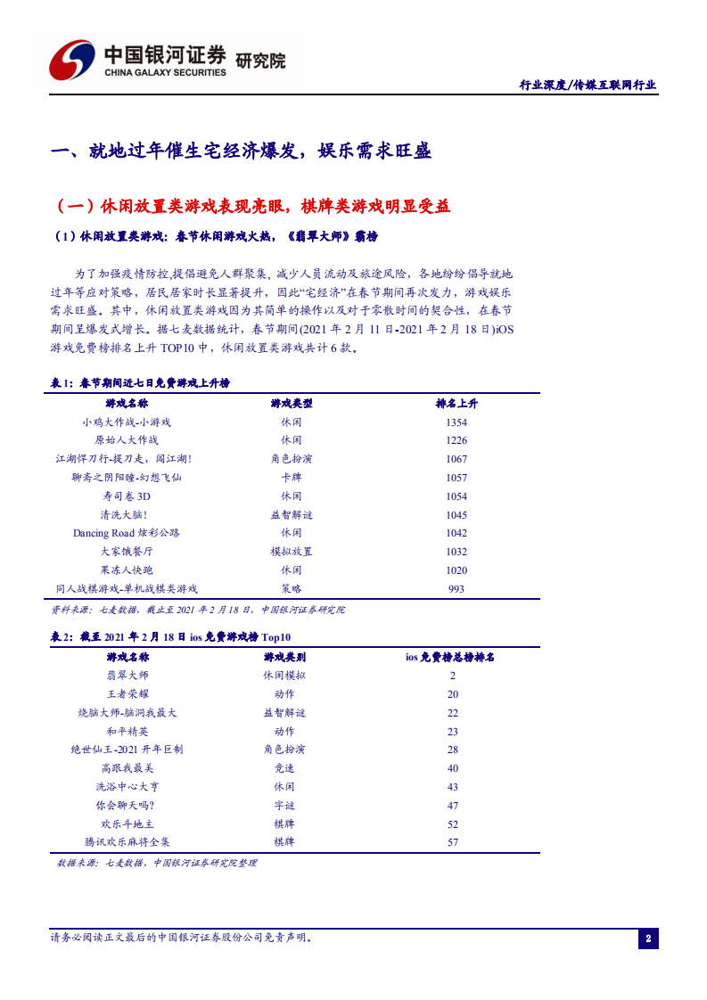 传媒互联网行业2021&ldquo;春节效应&rdquo;观察篇：就地过年催生休闲娱乐需求，巨头齐至春节互联网营销-210219.pdf 第3页