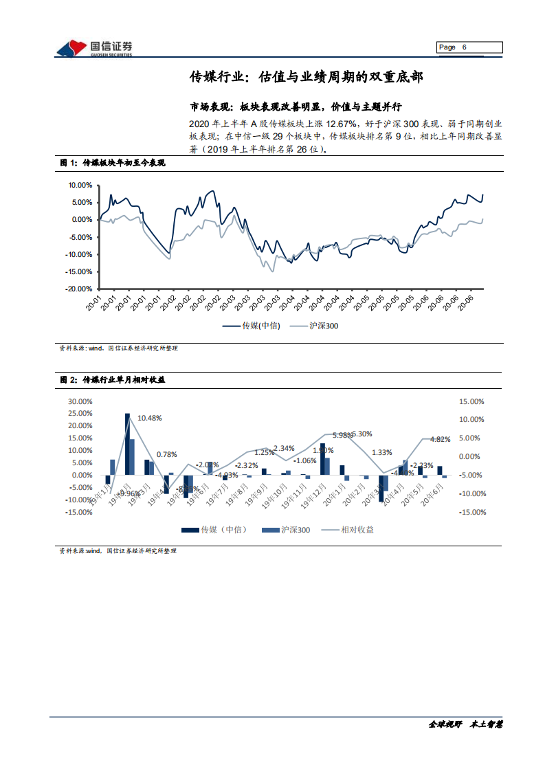 传媒互联网行业2020中期投资策略：景气为锚、产业先导，把握双重底部机会-20200710.pdf 第6页