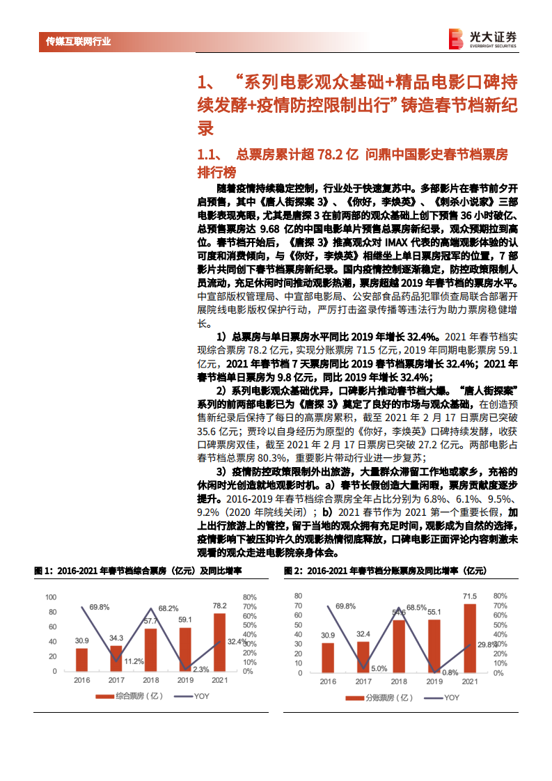 传媒互联网行业2021年电影春节档专题报告：&ldquo;就地过年&rdquo;引发全民观影热潮，《唐探3》《你好，李焕英》双雄称霸春节档-210218.pdf 第3页