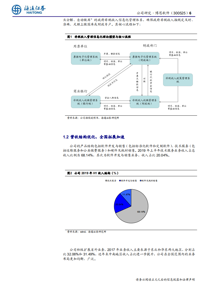 博思软件-财政信息化龙头，行业持续景气-191226.pdf 第6页