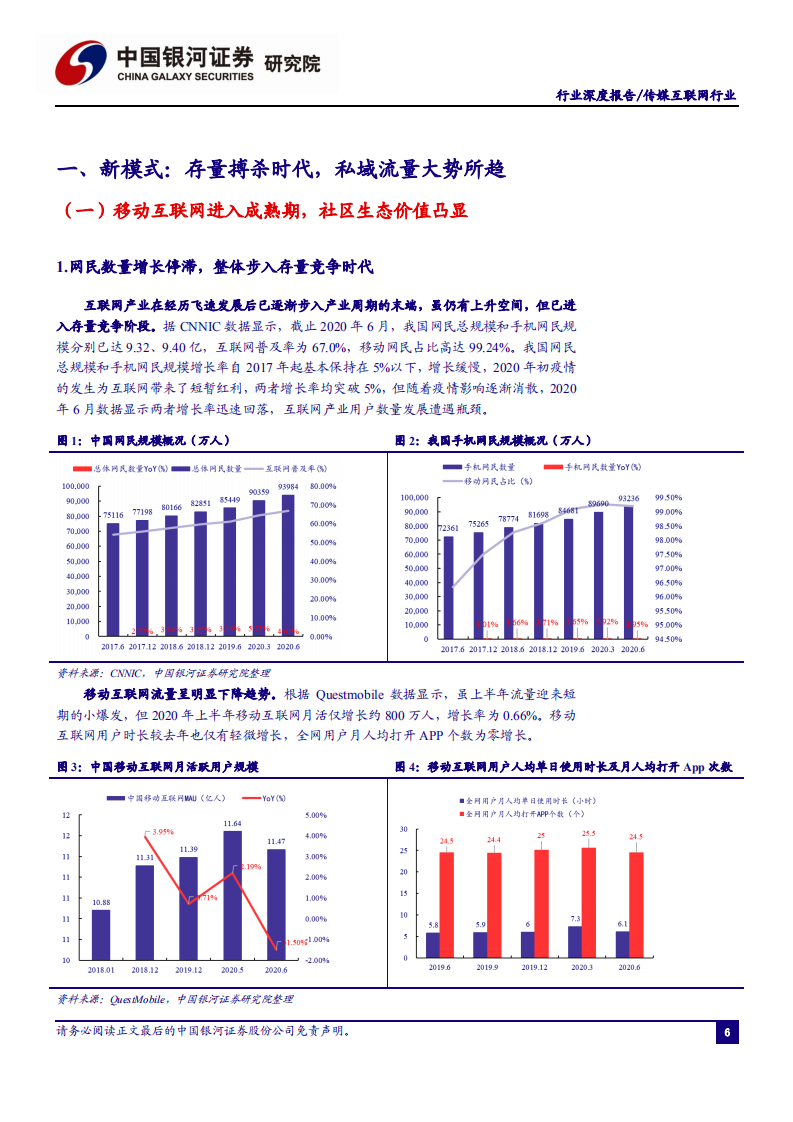 传媒互联网行业2021年度策略：新模式、新业态、新消费-2020201214.pdf 第6页