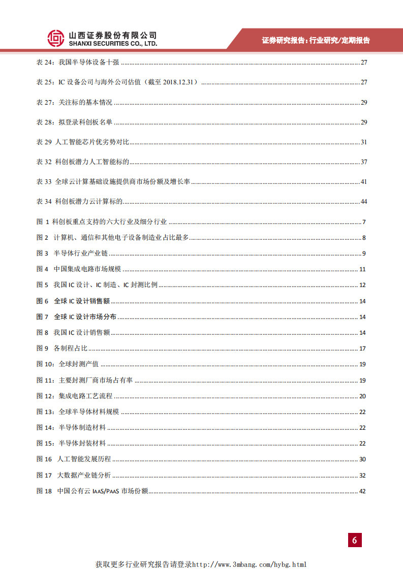 策略+计算机+电子科创板估值系列报告：新一代信息技术行业估值分析-190514.pdf 第6页