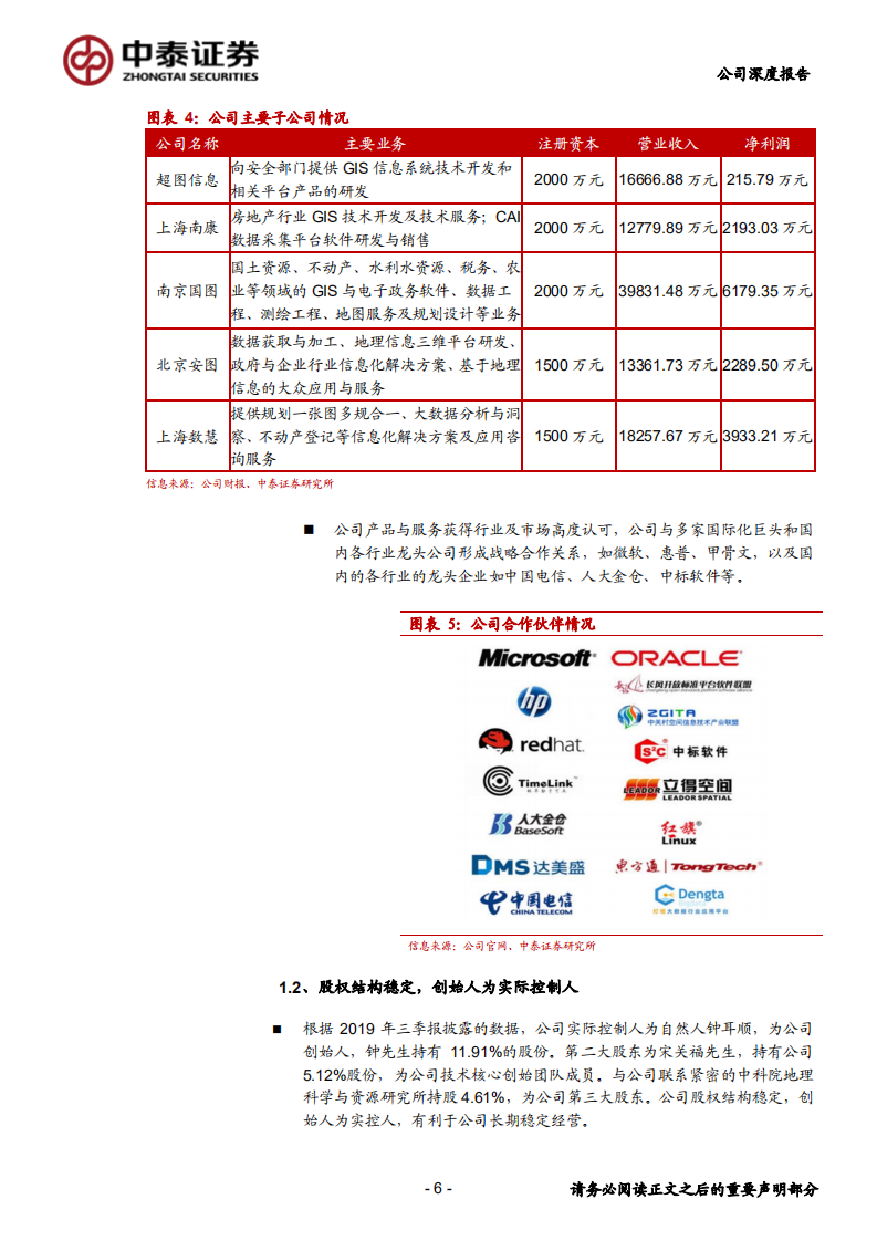 超图软件-行业需求提升，国内GIS龙头企业再起航-191216.pdf 第6页