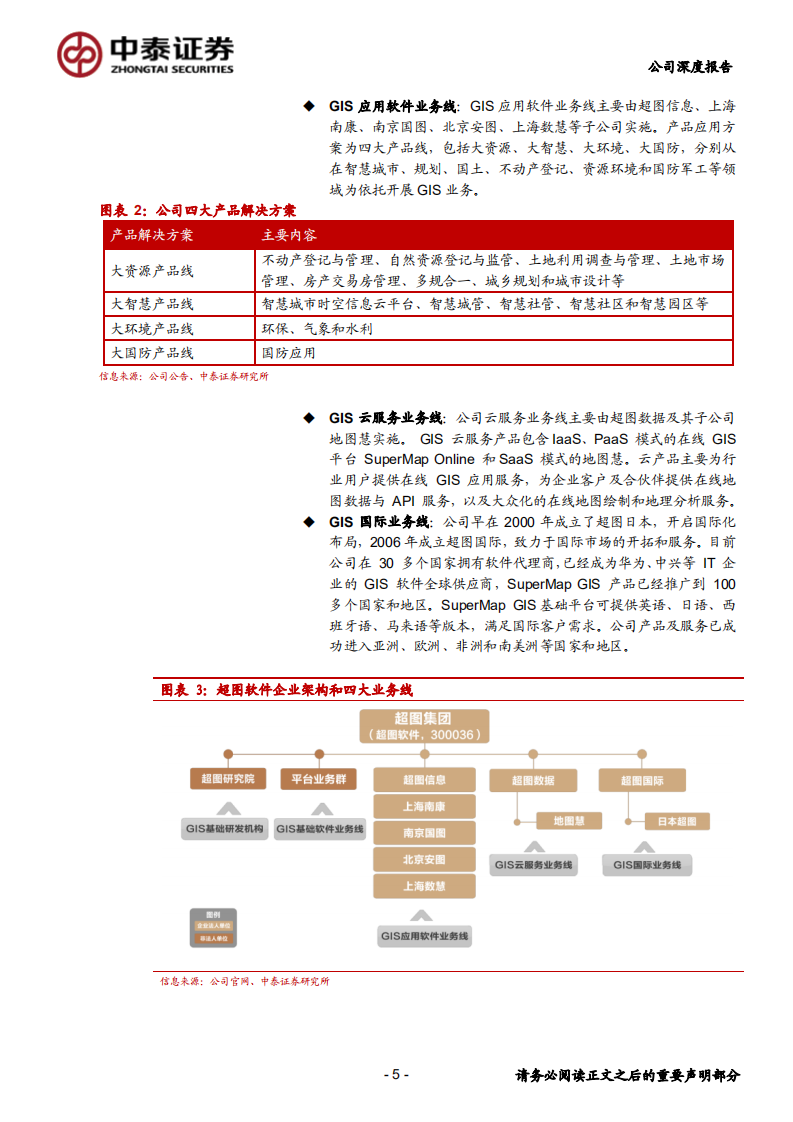 超图软件-行业需求提升，国内GIS龙头企业再起航-191216.pdf 第5页