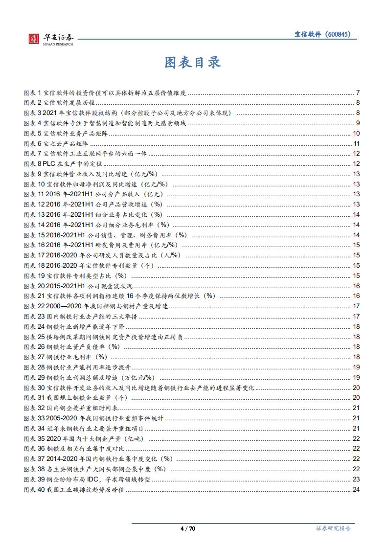 宝信软件-温故知新鉴宝信，五维价值释龙头-211013.pdf 第4页