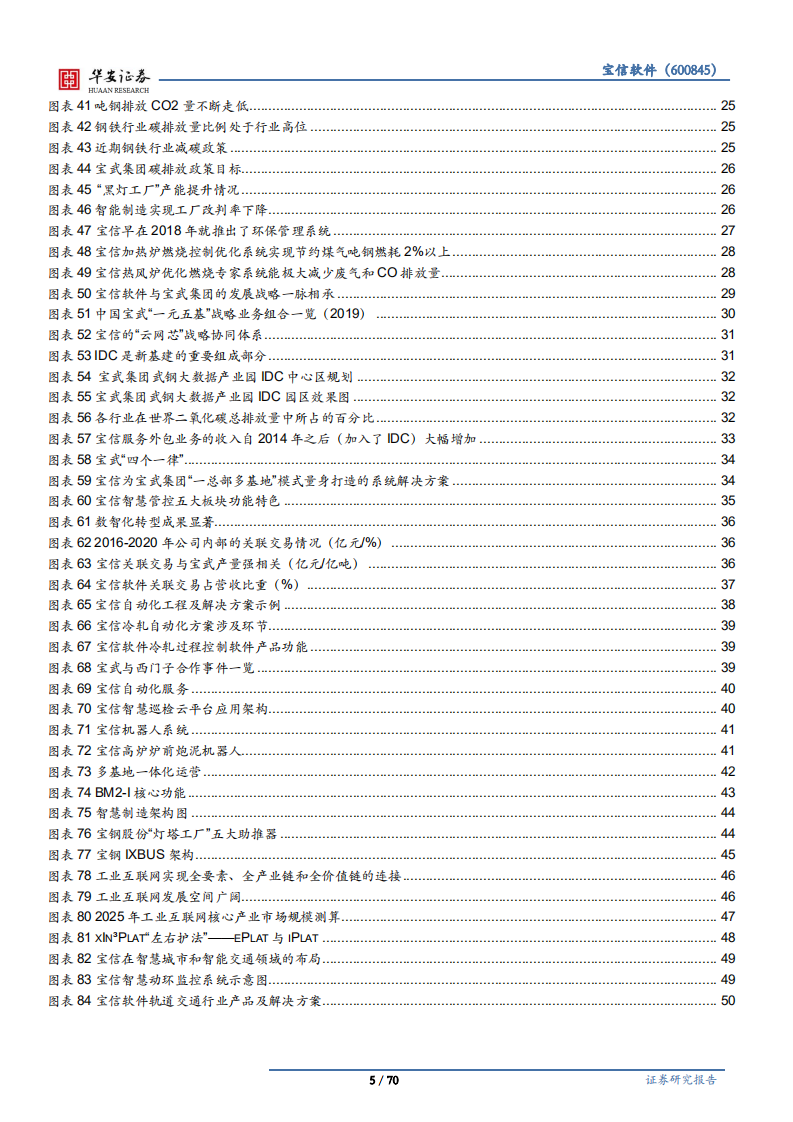宝信软件-温故知新鉴宝信，五维价值释龙头-211013.pdf 第5页