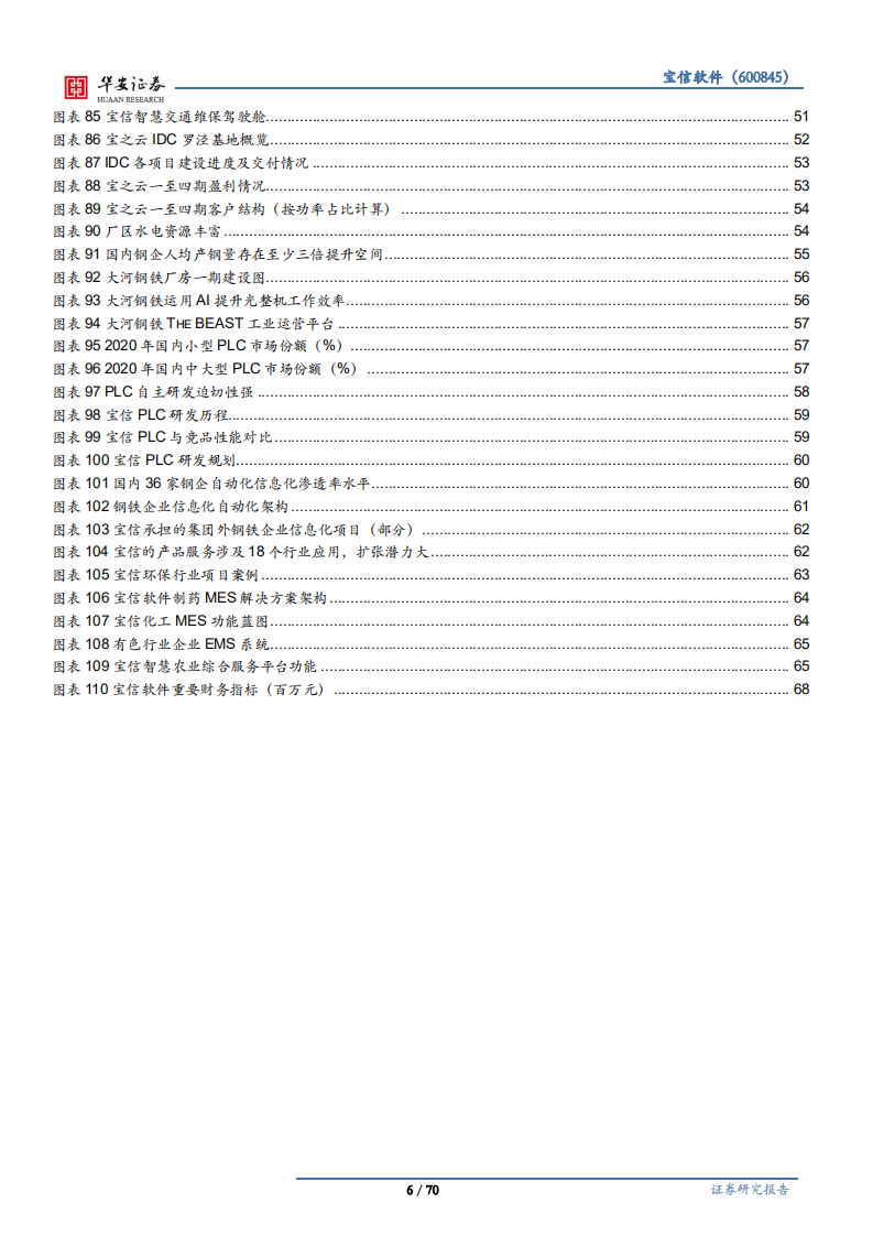 宝信软件-温故知新鉴宝信，五维价值释龙头-211013.pdf 第6页
