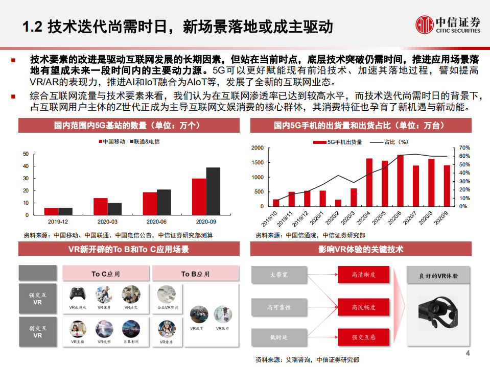 传媒互联网行业2021年投资策略：新世代、新文娱、新机遇-20201113.pdf 第5页