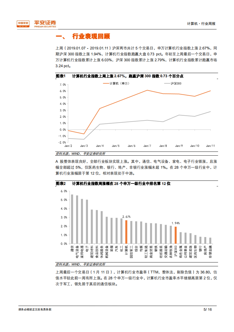 从计算机行业看CES2019，AI与智能驾驶技术逐步深入.pdf 第5页