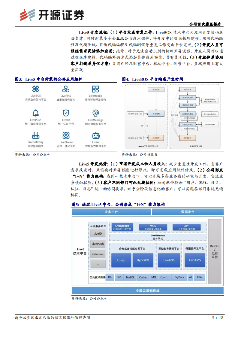 顶点软件-公司首次覆盖报告：夯实基础，有望进入加速成长期-211125.pdf 第5页