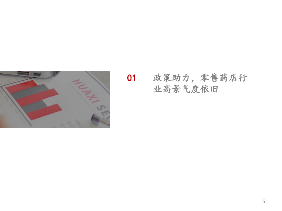 2020年九大维度探讨零售药店行业未来发展的方向分析研究报告.pdf 第5页