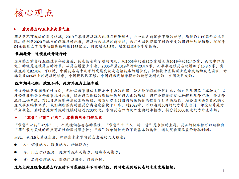 2020年九大维度探讨零售药店行业未来发展的方向分析研究报告.pdf 第1页