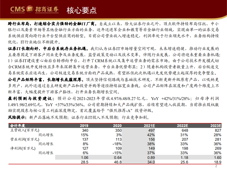 顶点软件-蓄势拓展，拐点已至-211019.pdf 第2页