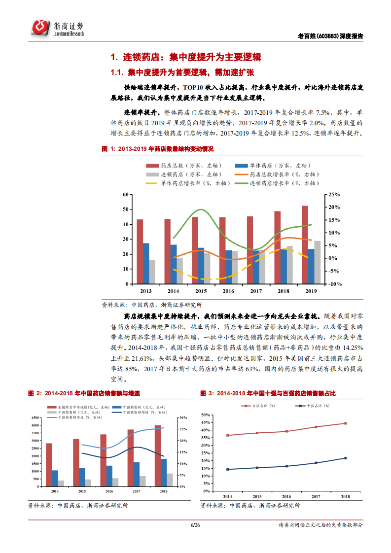 老百姓-首次覆盖报告：下沉加速、覆盖最广的药店龙头-211104.pdf 第6页