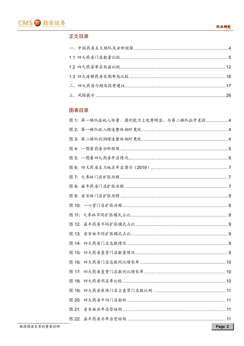 连锁药店行业深度报告之二：基于4家药房上市公司的全方位指标横向对比-210510.pdf 第2页
