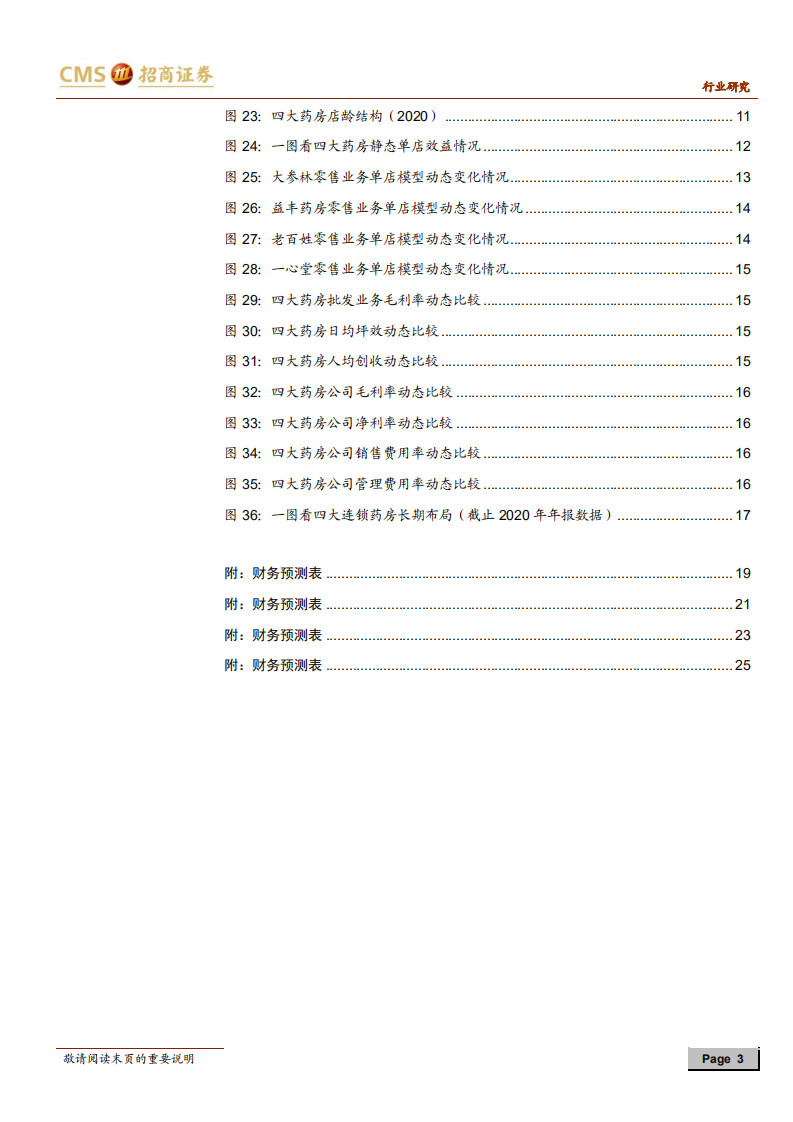 连锁药店行业深度报告之二：基于4家药房上市公司的全方位指标横向对比-210510.pdf 第3页