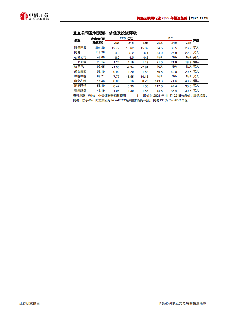 传媒互联网行业2022年投资策略：把握互联网出海、内容国产替代、文化与消费结合三条主线-20211125.pdf 第3页