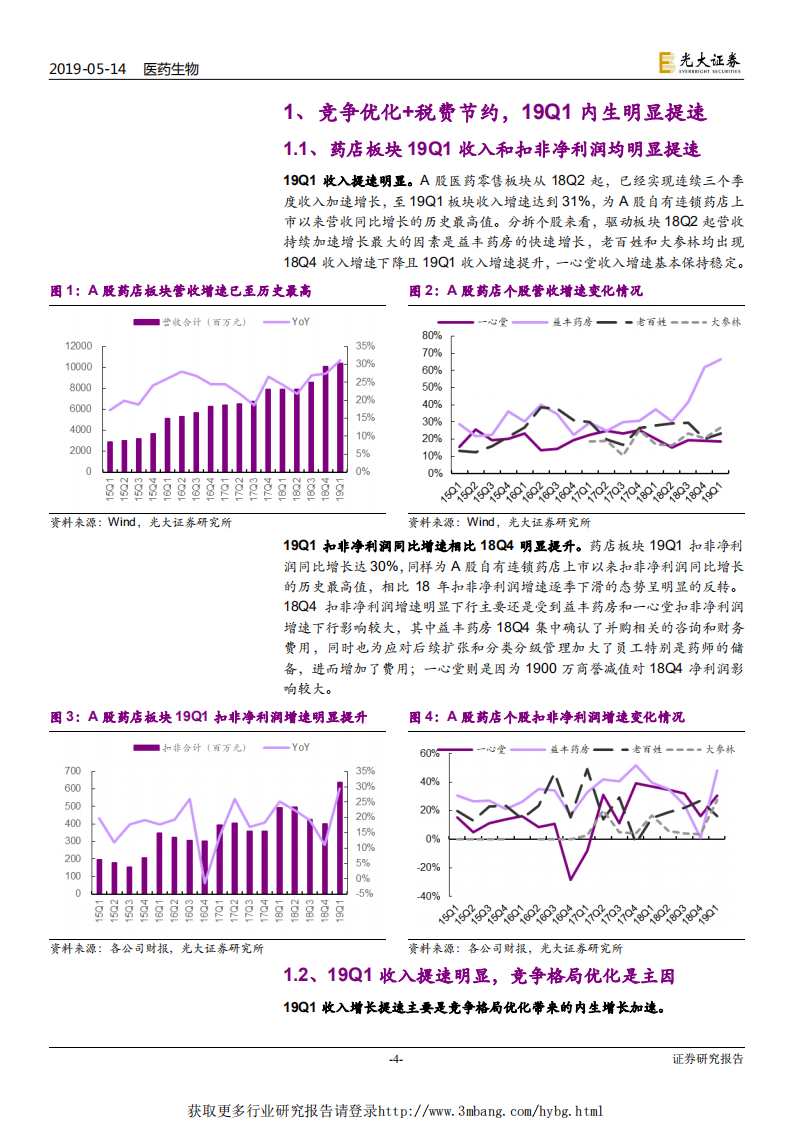 连锁药店行业深度系列报告二：从财报透析产业变化，强化集中度提升和处方外流两大逻辑-190514.pdf 第4页