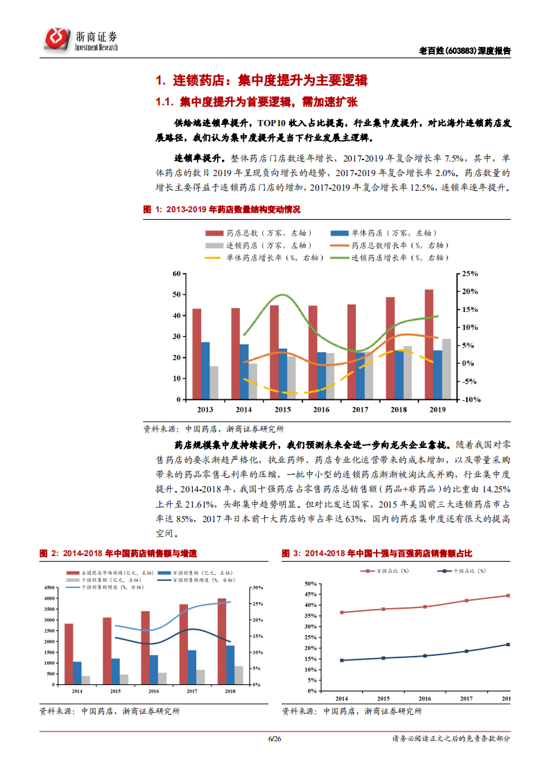 老百姓-首次覆盖报告：门店数目净增长率最高，覆盖最广的药店龙头-20211103.pdf 第6页