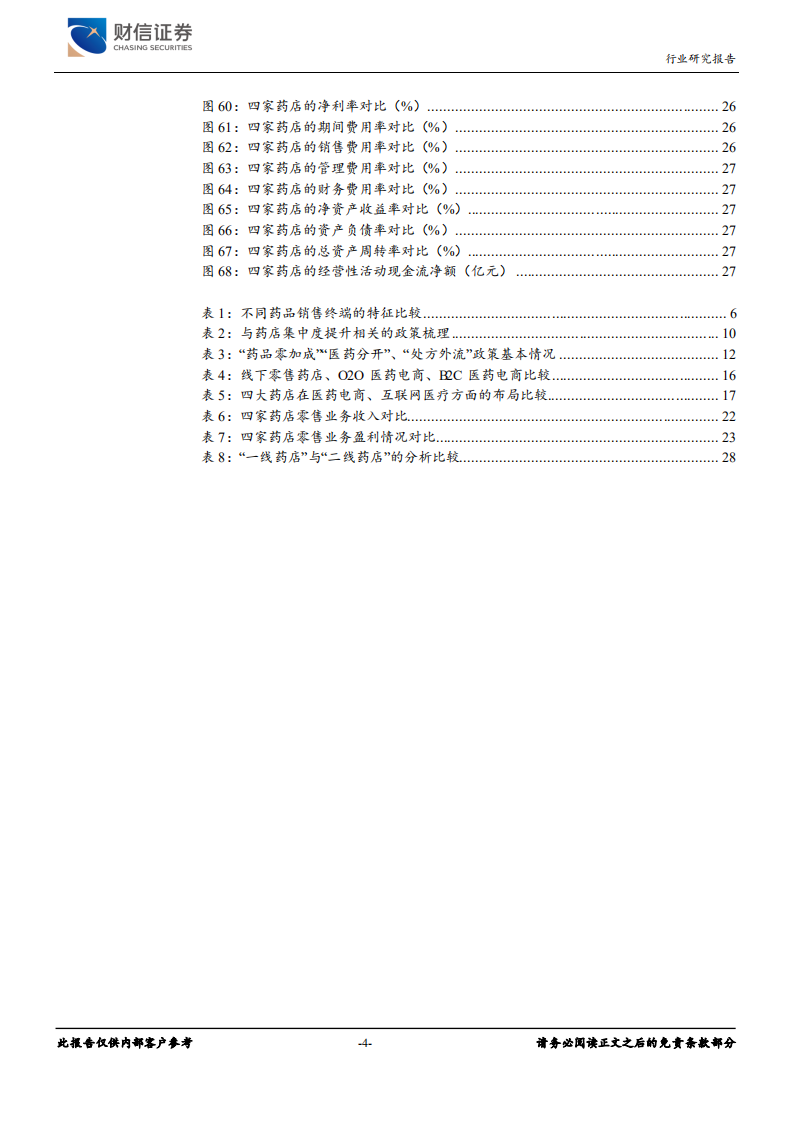 零售药店行业深度：增长逻辑坚挺，配置性价比高-210809.pdf 第4页