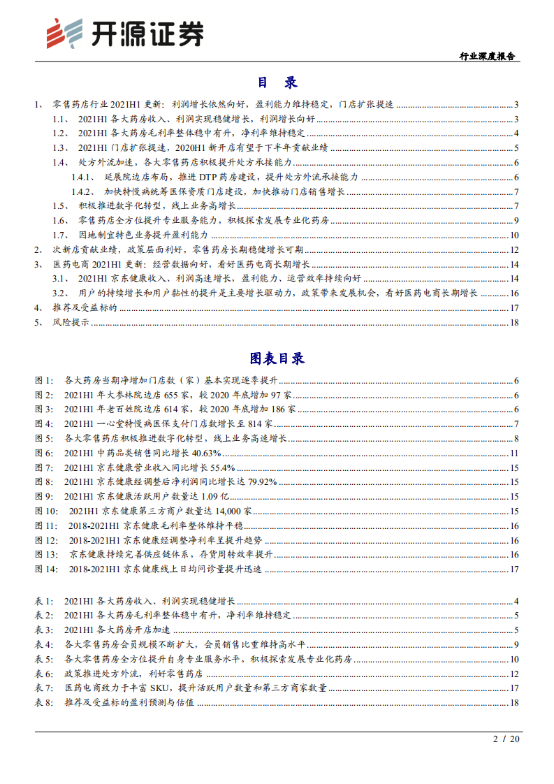 零售药店行业深度报告：龙头引领行业创新，新一轮扩张浪潮已至-211008.pdf 第2页